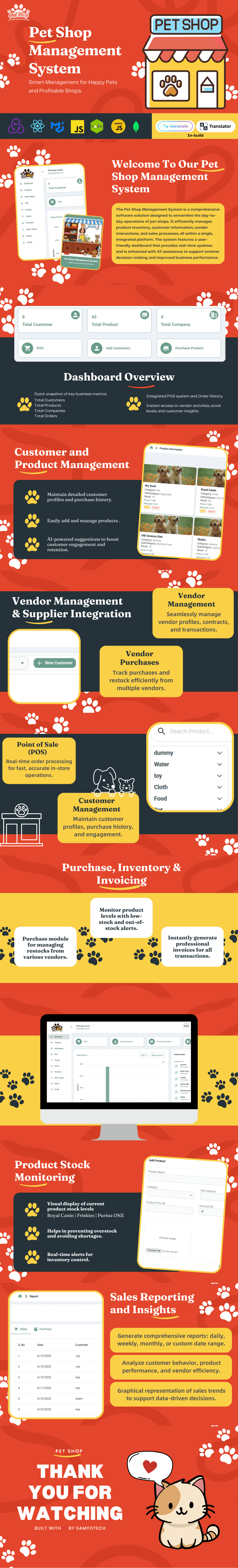 PetStore | E-commerce Platform for Pets